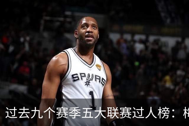 过去九个赛季五大联赛过人榜：梅西总数领先，内马尔场均第一